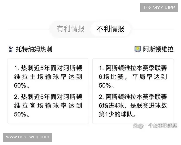 热刺客场不败，但历史战绩劣势